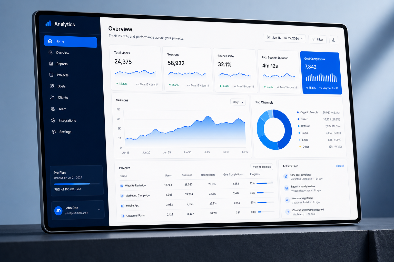 SaaS Platform